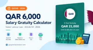 QAR 6000 salary gratuity calculator Qatar 2026