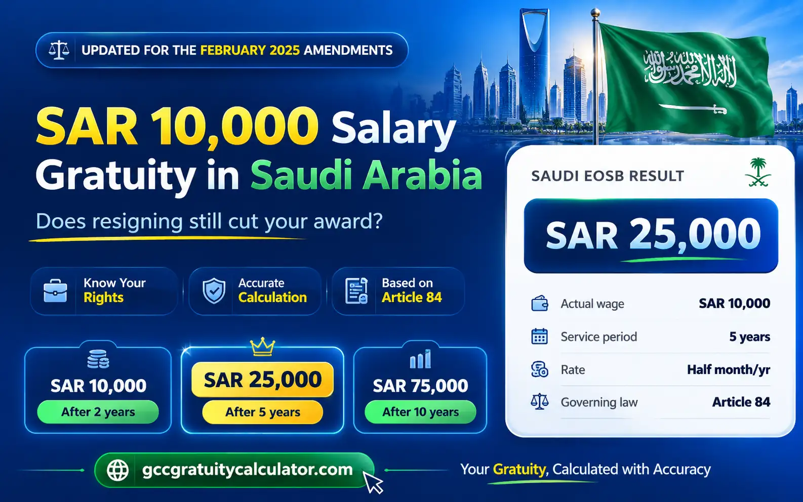 SAR 10000 salary gratuity Saudi Arabia showing SAR 10,000 after 2 years, SAR 25,000 after 5 years and SAR 75,000 after 10 years