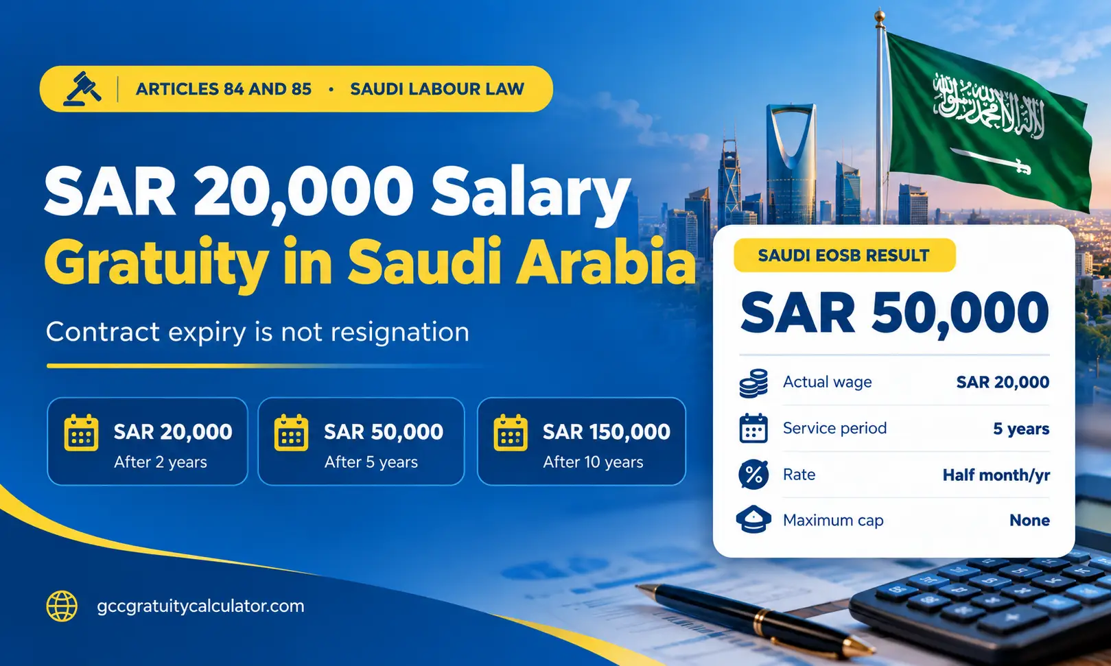 SAR 20000 salary gratuity Saudi Arabia showing SAR 20,000 after 2 years, SAR 50,000 after 5 years and SAR 150,000 after 10 years